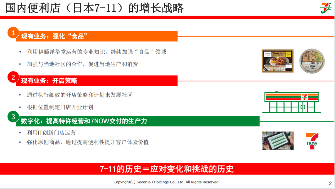 国内便利店（日本7-11）的增长战略